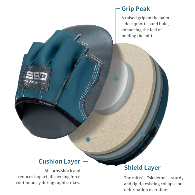 WOLON 1990 S7 Focus Mitts